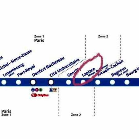 Beau T3 A Arcueil A 3 Min Rer B « Laplace » Exterior foto
